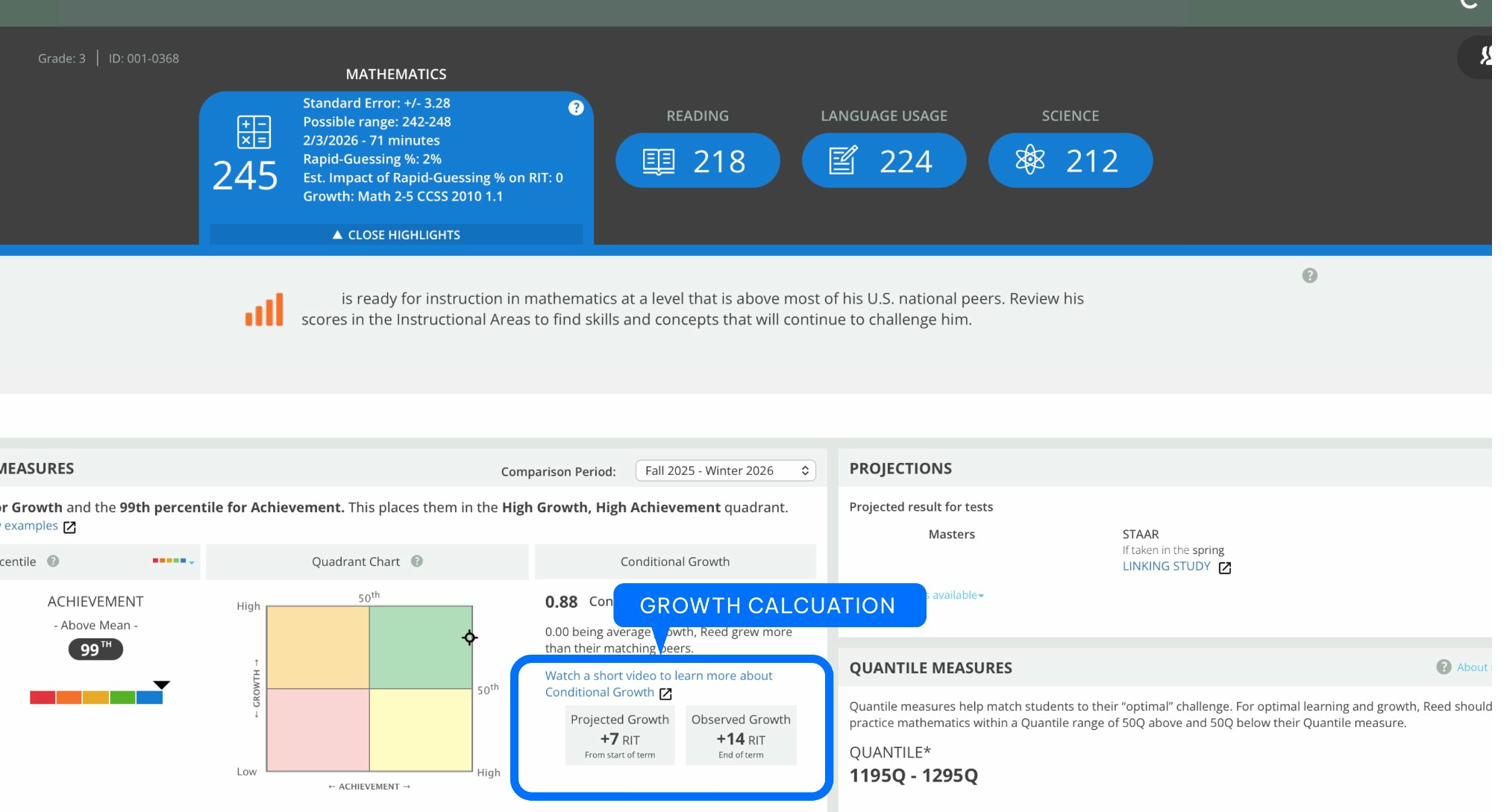 MAP Growth report - projected vs observed growth
