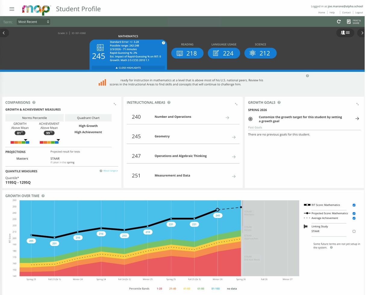 MAP Growth instructional areas and growth over time